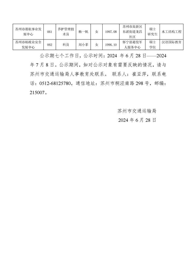 苏州市交通局最新招聘启事概览